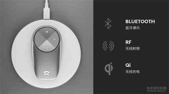 蔚来ES8智能感应钥匙发布 当汽车钥匙化身为数码潮品